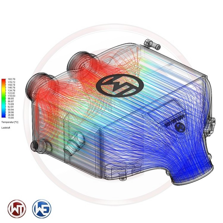 WAGNER TUNING Performance Intercooler Kit for BMW M2 Competition S55